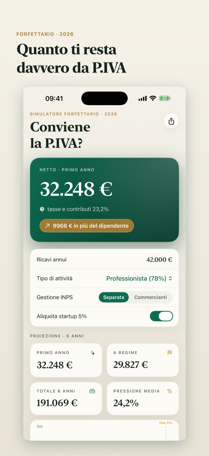 Anteprima dell'app Conviene la Partita IVA?